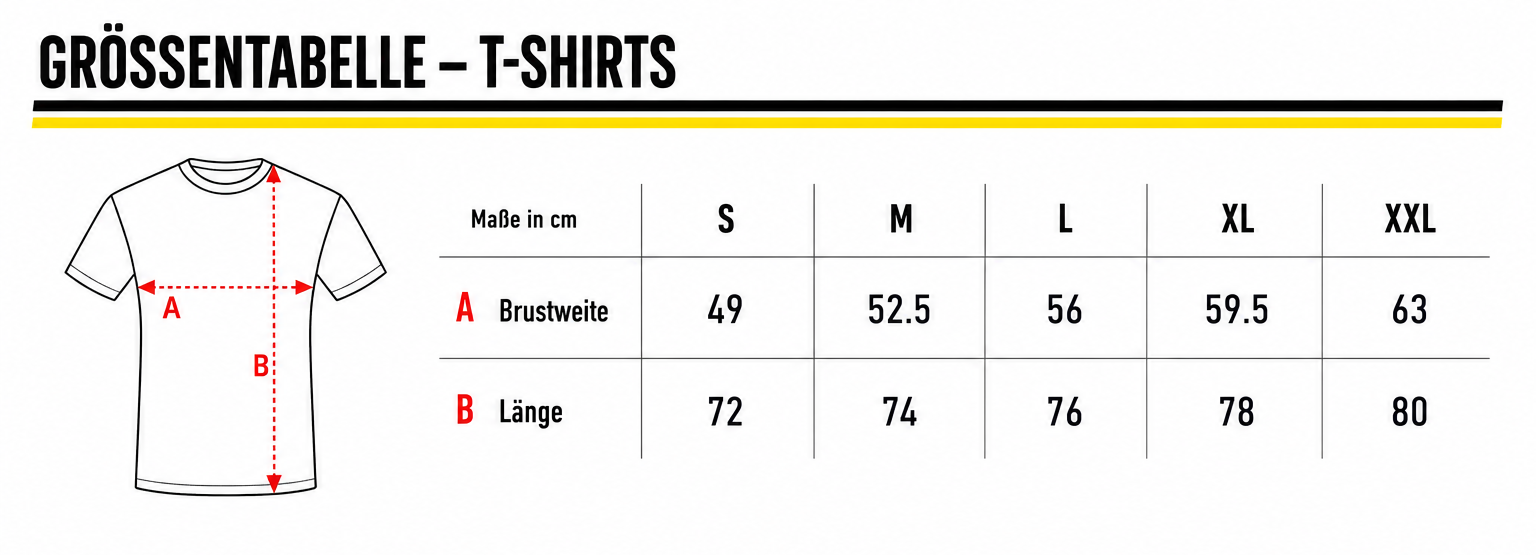 Alles für Dortmund T-Shirt - Größentabelle S bis 2XL
